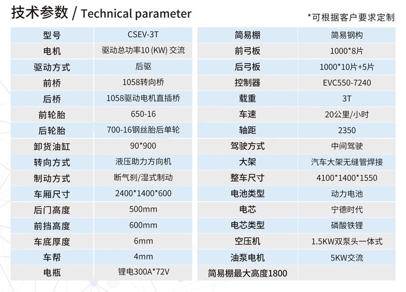 CSEV-3T礦用電動運輸車