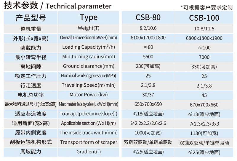 CSB-80履帶式扒渣機(jī)